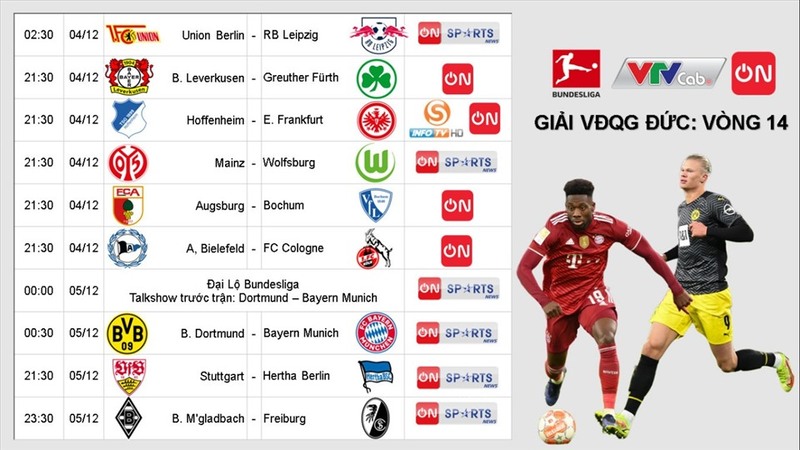 Cập nhật tin tức bóng đá trên VTVCab