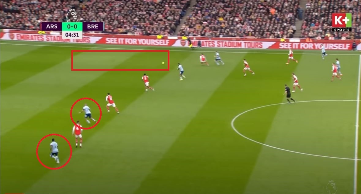 Chiến Thuật Của Diễn Biến Chính Man City Gặp Arsenal - Những Khoảng Trống Quyết Định Cục Diện